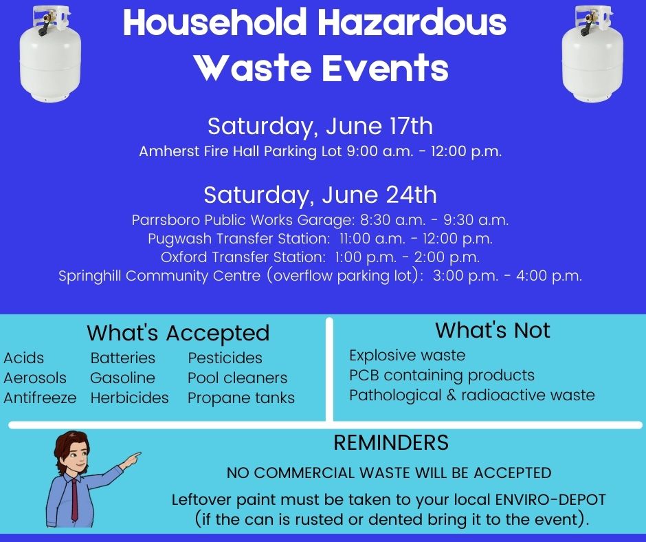 Household Hazardous Waste Event